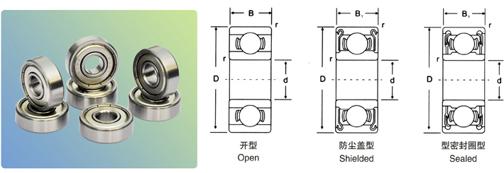 公制系列产品-> 产品分类