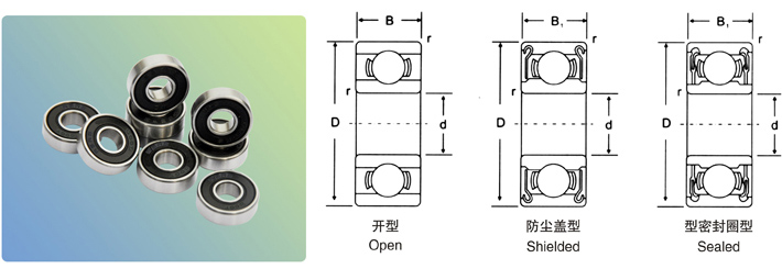 英制系列产品-> 产品分类