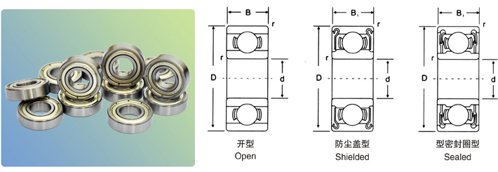 薄壁系列产品-> 产品分类