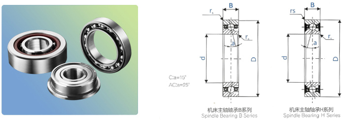 角接触球轴承(机床主轴轴承B系列)-> 产品分类> 角接触球轴承